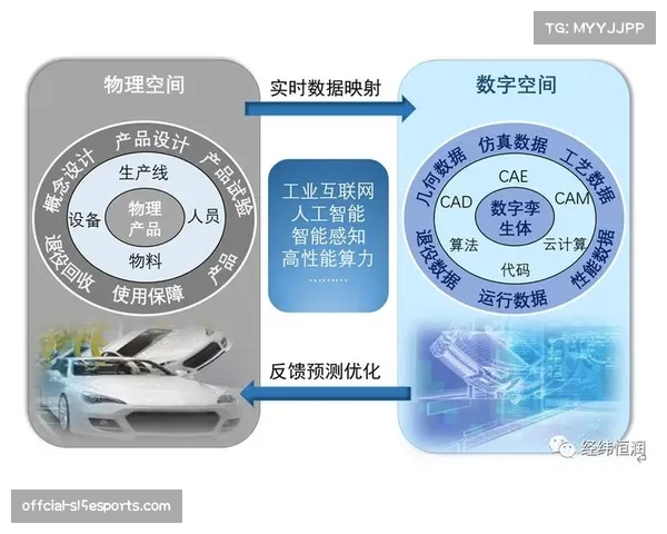 专访德国足协技术官员：解读“数字孪生球场”在裁判培训与赛事模拟中的应用